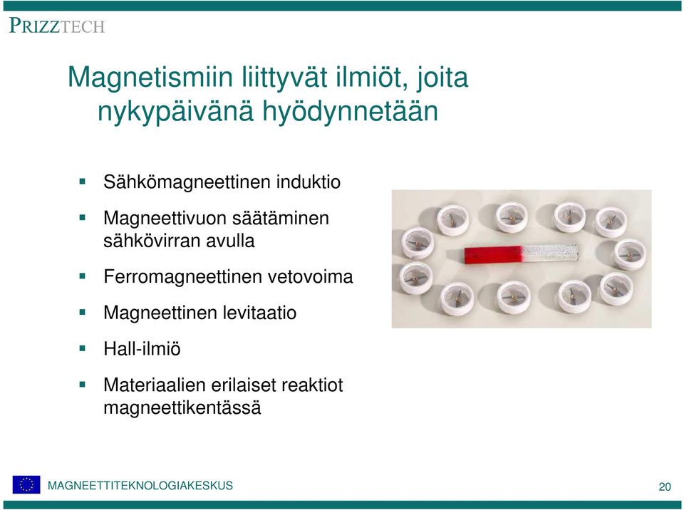 sähkövirran avulla Ferromagneettinen vetovoima Magneettinen