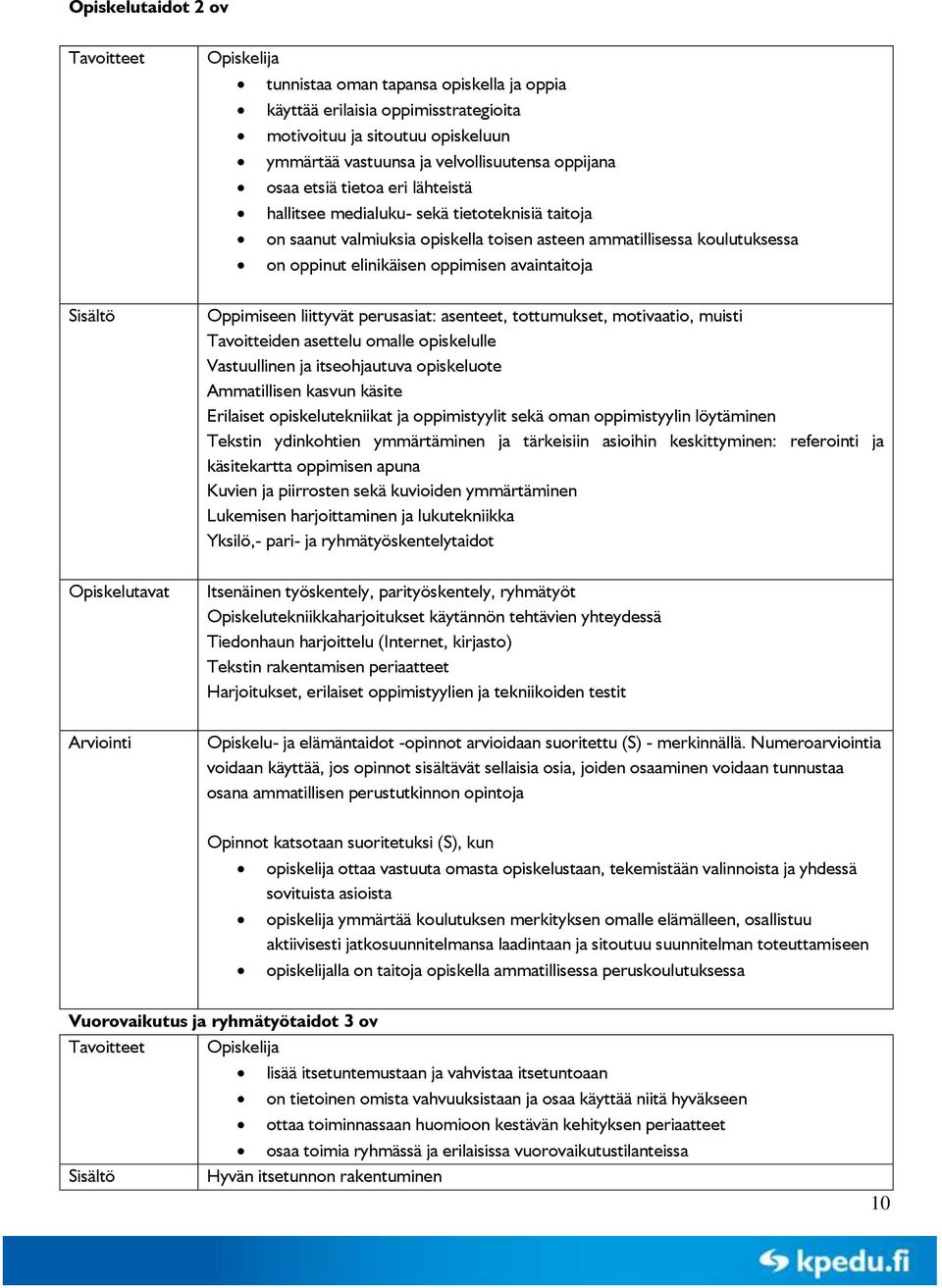 Sisältö Oppimiseen liittyvät perusasiat: asenteet, tottumukset, motivaatio, muisti Tavoitteiden asettelu omalle opiskelulle Vastuullinen ja itseohjautuva opiskeluote Ammatillisen kasvun käsite