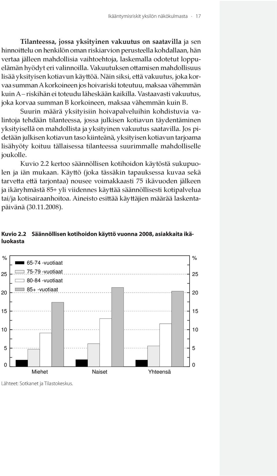 Näin siksi, että vakuutus, joka korvaa summan A korkoineen jos hoivariski toteutuu, maksaa vähemmän kuin A riskihän ei toteudu läheskään kaikilla.