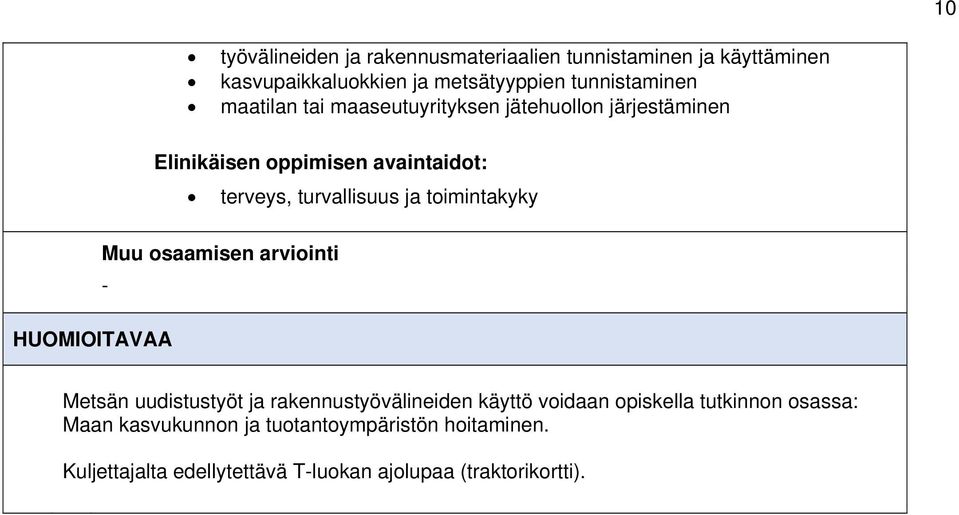 toimintakyky Muu osaamisen arviointi - HUOMIOITAVAA Metsän uudistustyöt ja rakennustyövälineiden käyttö voidaan opiskella