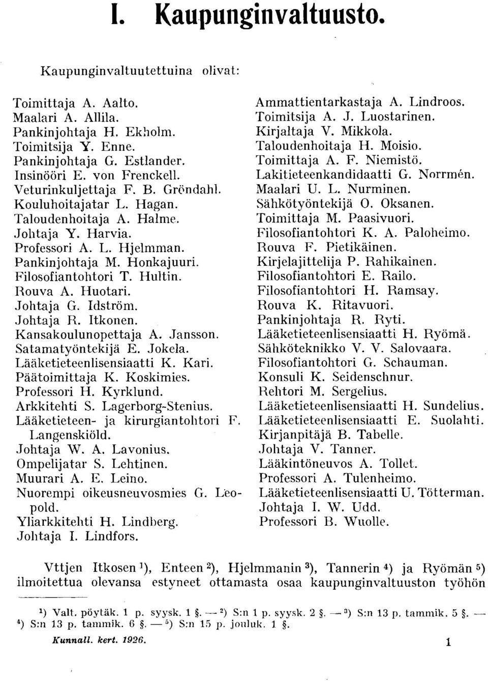 Huotari. Johtaja G. Idström. Johtaja R. Itkonen. Kansakoulunopettaja A. Jansson. Satamatyöntekijä E. Jokela. Lääketieteenlisensiaatti K. Kari. Päätoimittaja K. Koskimies. Professori H. Kyrklund.