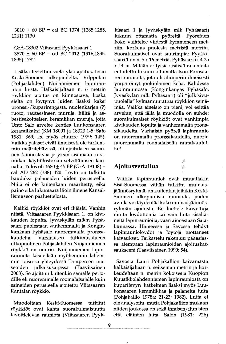 ) ruoto, rautaesineen muruja, hiiltä ja asbestisekoitteisen keramiikan muruja, joita Unto Salo arvelee kenties Luukonsaaren keramiikaksi (KM 800 ja 8323:-5; Salo 98: 369; ks. myös Huurre 979: 45).