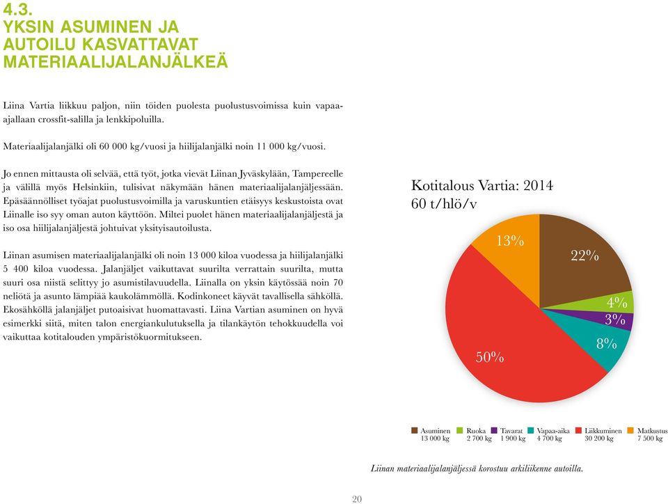 Jo ennen mittausta oli selvää, että työt, jotka vievät Liinan Jyväskylään, Tampereelle ja välillä myös Helsinkiin, tulisivat näkymään hänen materiaalijalanjäljessään.