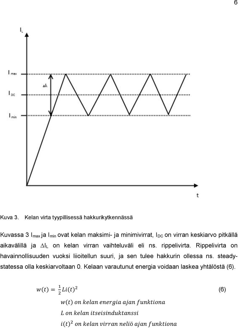 pitkällä aikavälillä ja I L on kelan virran vaihteluväli eli ns. rippelivirta.