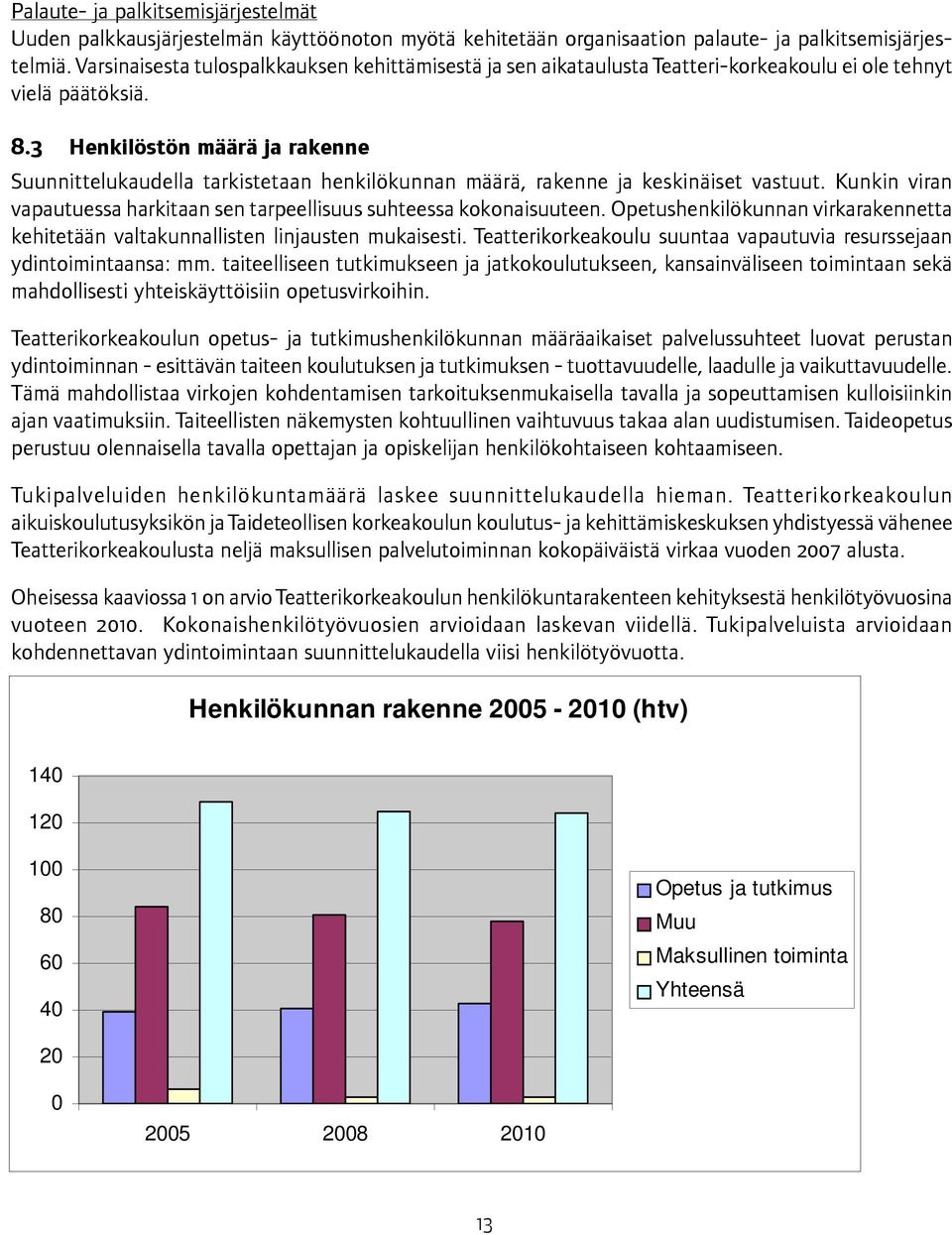 3 Henkilöstön määrä ja rakenne Suunnittelukaudella tarkistetaan henkilökunnan määrä, rakenne ja keskinäiset vastuut. Kunkin viran vapautuessa harkitaan sen tarpeellisuus suhteessa kokonaisuuteen.