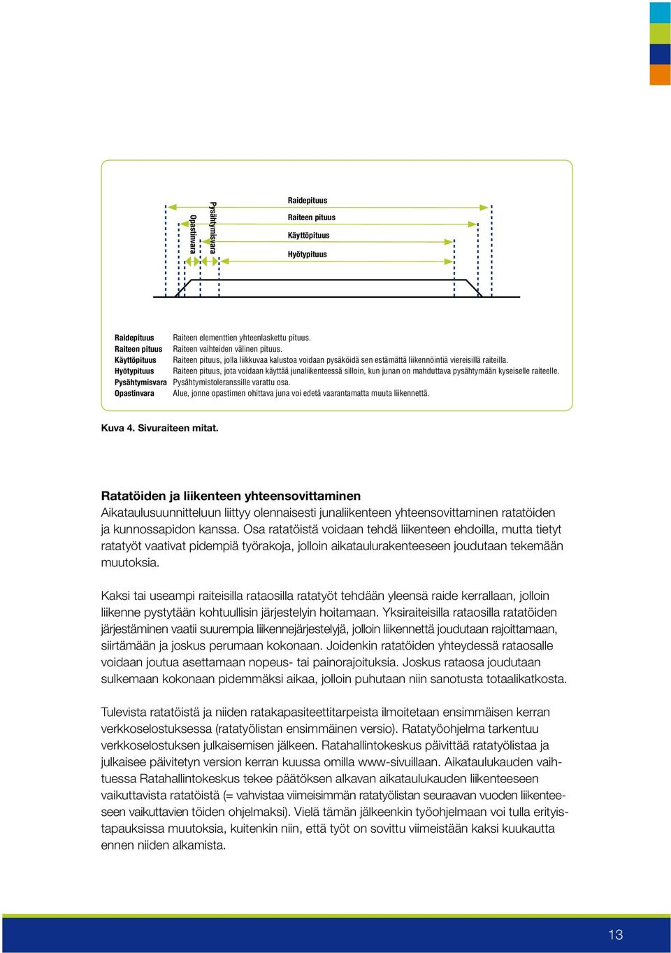 Hyötypituus Raiteen pituus, jota voidaan käyttää junaliikenteessä silloin, kun junan on mahduttava pysähtymään kyseiselle raiteelle. Pysähtymisvara Pysähtymistoleranssille varattu osa.