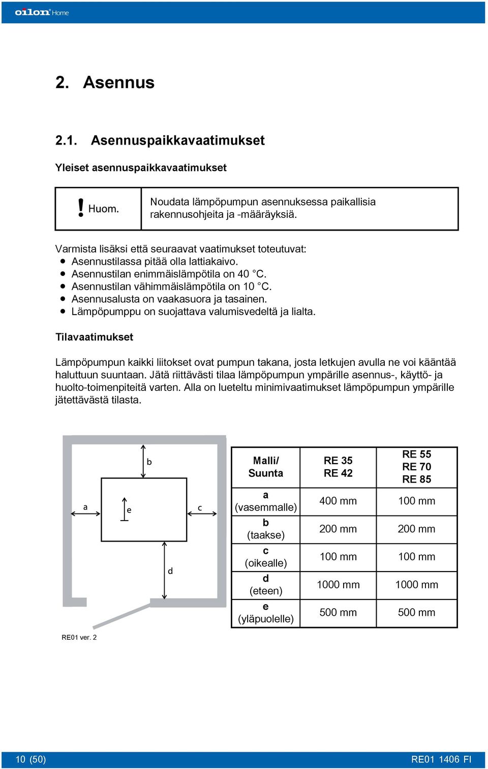 Asennusalusta on vaakasuora ja tasainen. Lämpöpumppu on suojattava valumisvedeltä ja lialta.