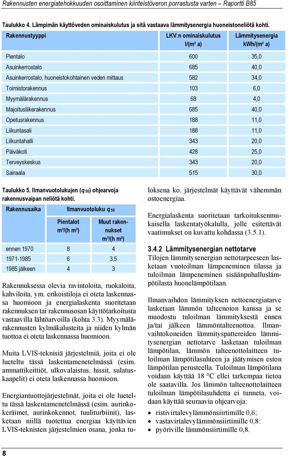 Myymälärakennus 68 4,0 Majoitusliikerakennus 685 40,0 Opetusrakennus 188 11,0 Liikuntasali 188 11,0 Liikuntahalli 343 20,0 Päiväkoti 428 25,0 Terveyskeskus 343 20,0 Sairaala 515 30,0 Taulukko 5.