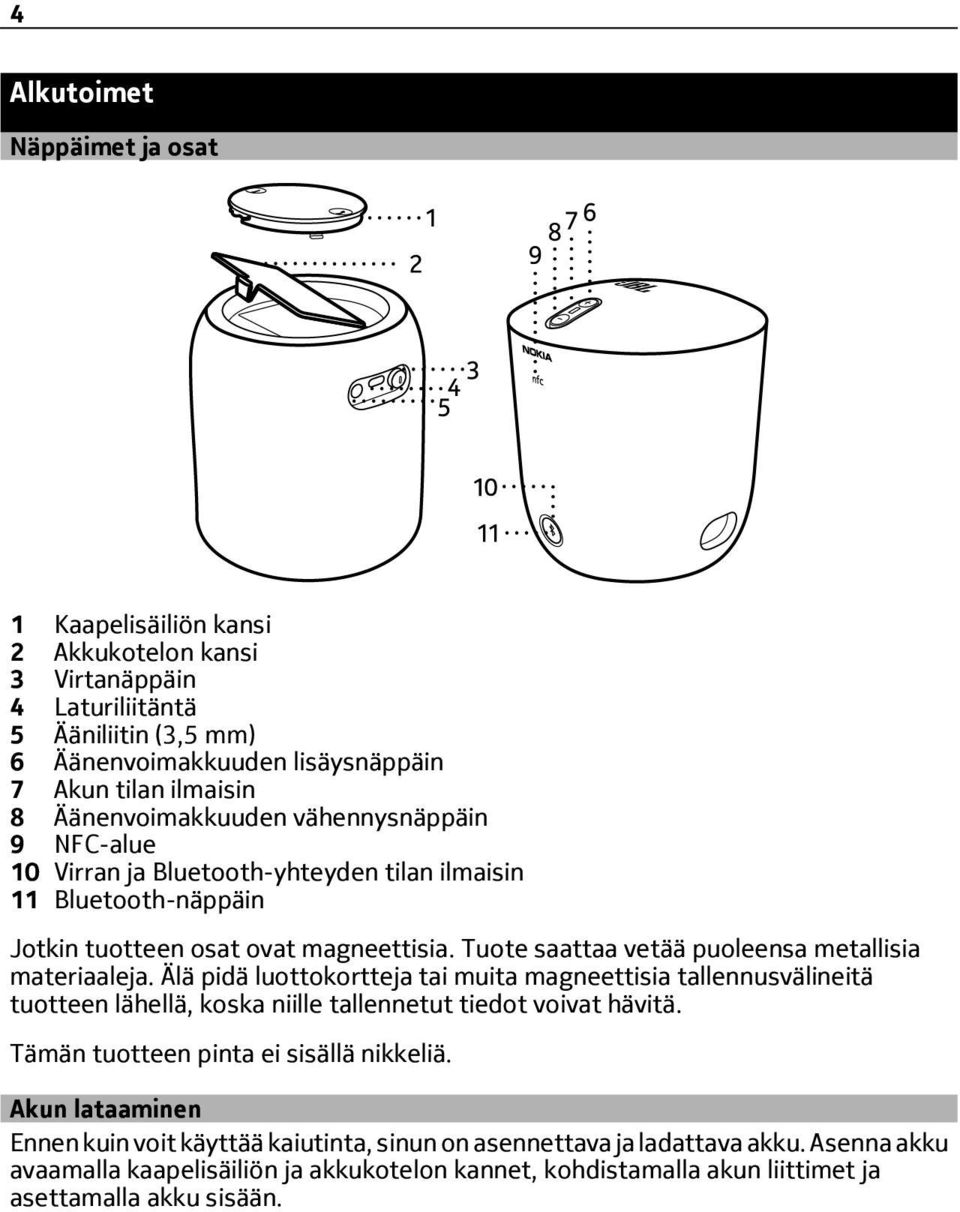 Tuote saattaa vetää puoleensa metallisia materiaaleja. Älä pidä luottokortteja tai muita magneettisia tallennusvälineitä tuotteen lähellä, koska niille tallennetut tiedot voivat hävitä.