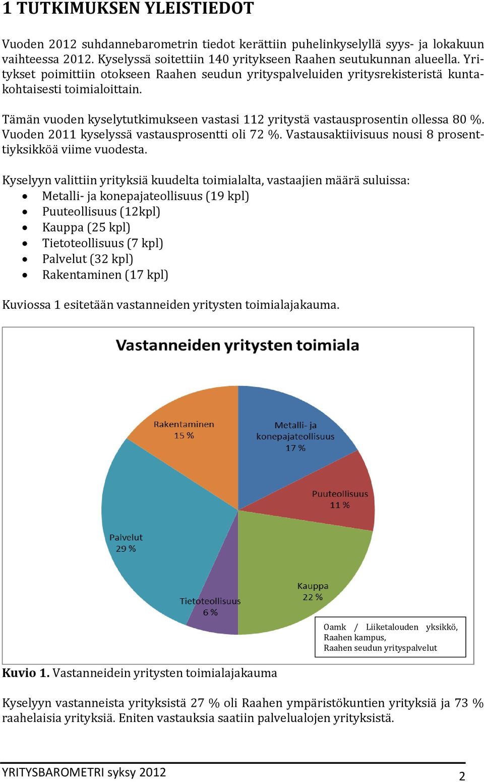 Vuoden 2011 kyselyssä vastausprosentti oli 72 %. Vastausaktiivisuus nousi 8 prosenttiyksikköä viime vuodesta.