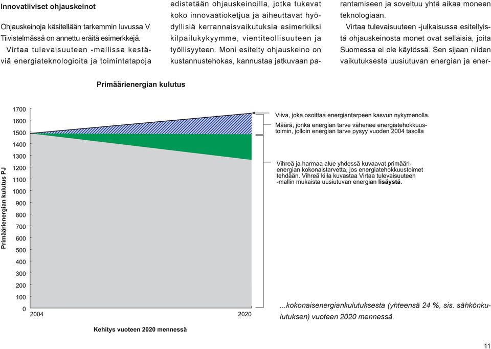 esimerkiksi kilpailukykyymme, vientiteollisuuteen ja työllisyyteen. Moni esitelty ohjauskeino on kustannustehokas, kannustaa jatkuvaan parantamiseen ja soveltuu yhtä aikaa moneen teknologiaan.