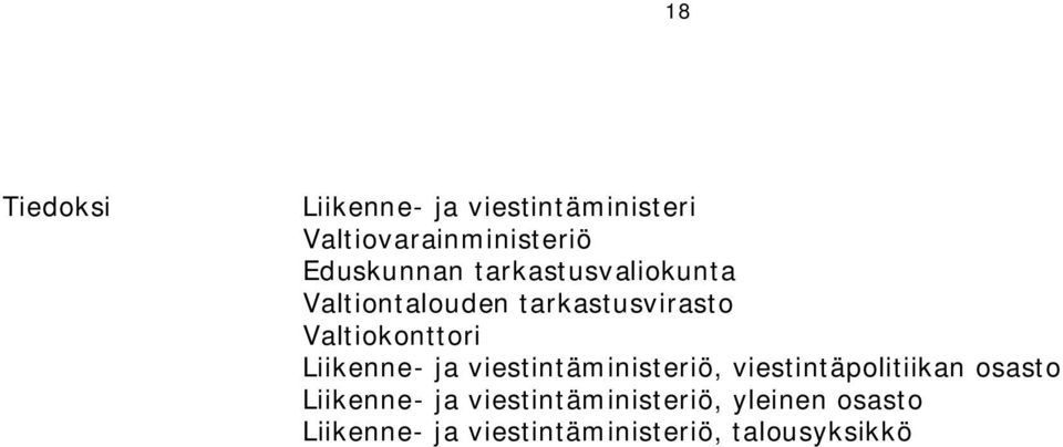 Valtiokonttori Liikenne- ja viestintäministeriö, viestintäpolitiikan osasto