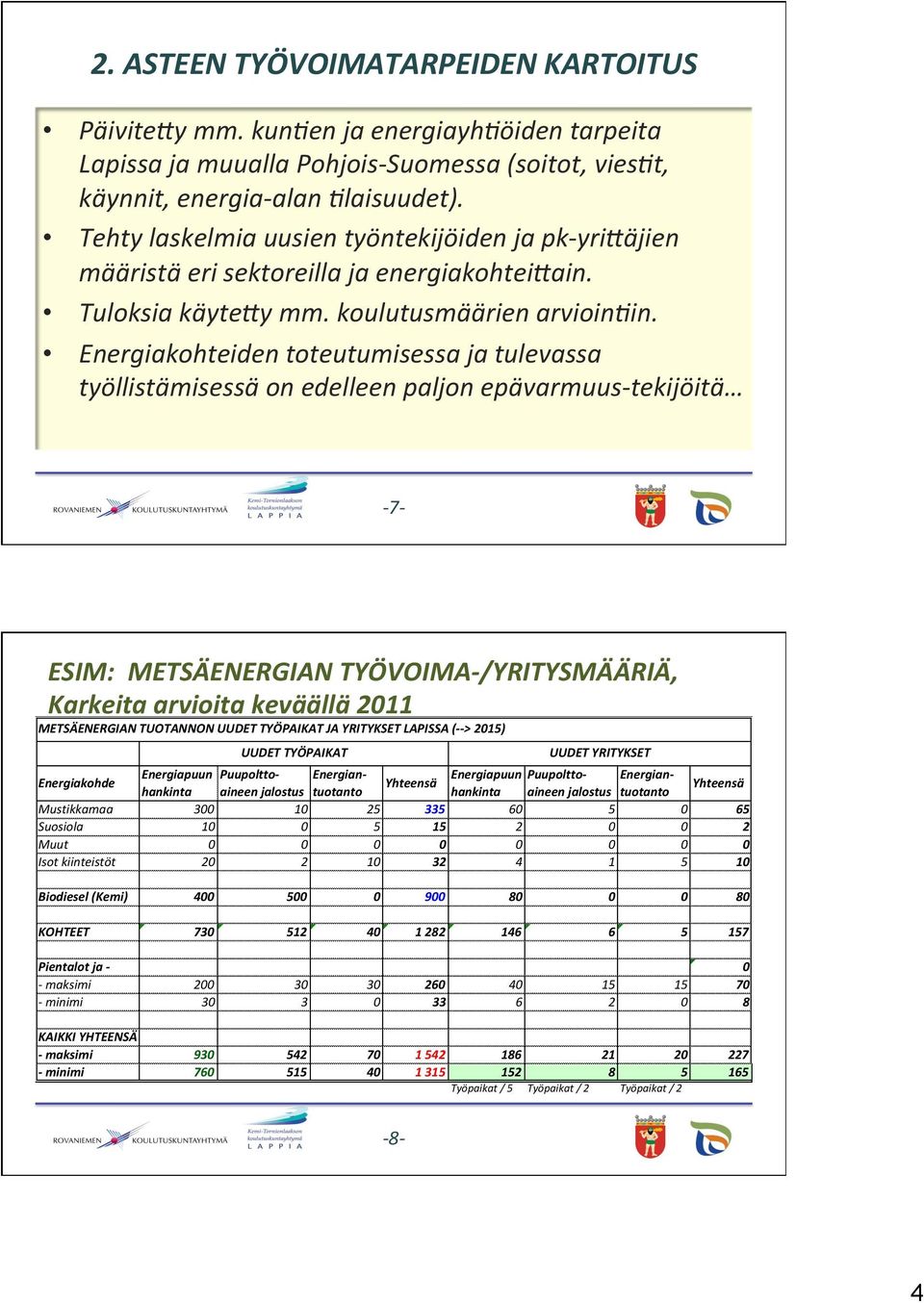 Energiakohteiden toteutumisessa ja tulevassa työllistämisessä on edelleen paljon epävarmuus- tekijöitä - 7- ESIM: METSÄENERGIAN TYÖVOIMA- /YRITYSMÄÄRIÄ, Karkeita arvioita keväällä 2011