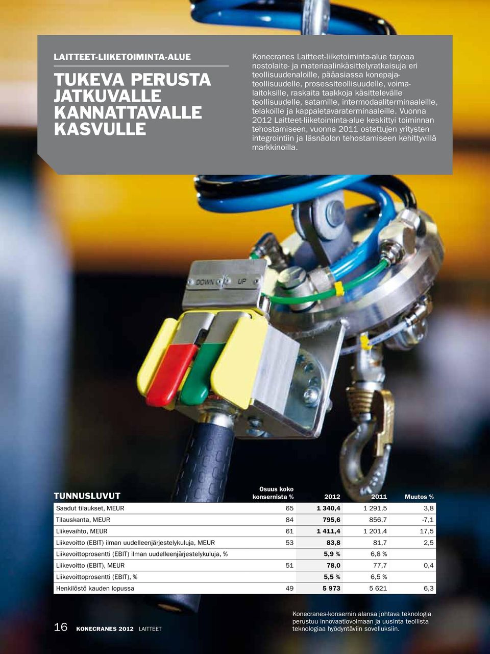 terminaaleille. Vuonna 2012 Laitteet-liiketoiminta-alue keskittyi toiminnan tehostamiseen, vuonna 2011 ostettujen yritysten integrointiin ja läsnäolon tehostamiseen kehittyvillä markkinoilla.