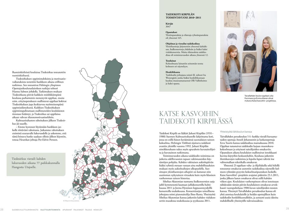 Muita tilaisuuksia taidekodissa oli toimintavuoden aikana yhteensä 12. Teoslainat Kokoelmasta lainattiin seitsemän teosta kolmeen eri näyttelyyn.