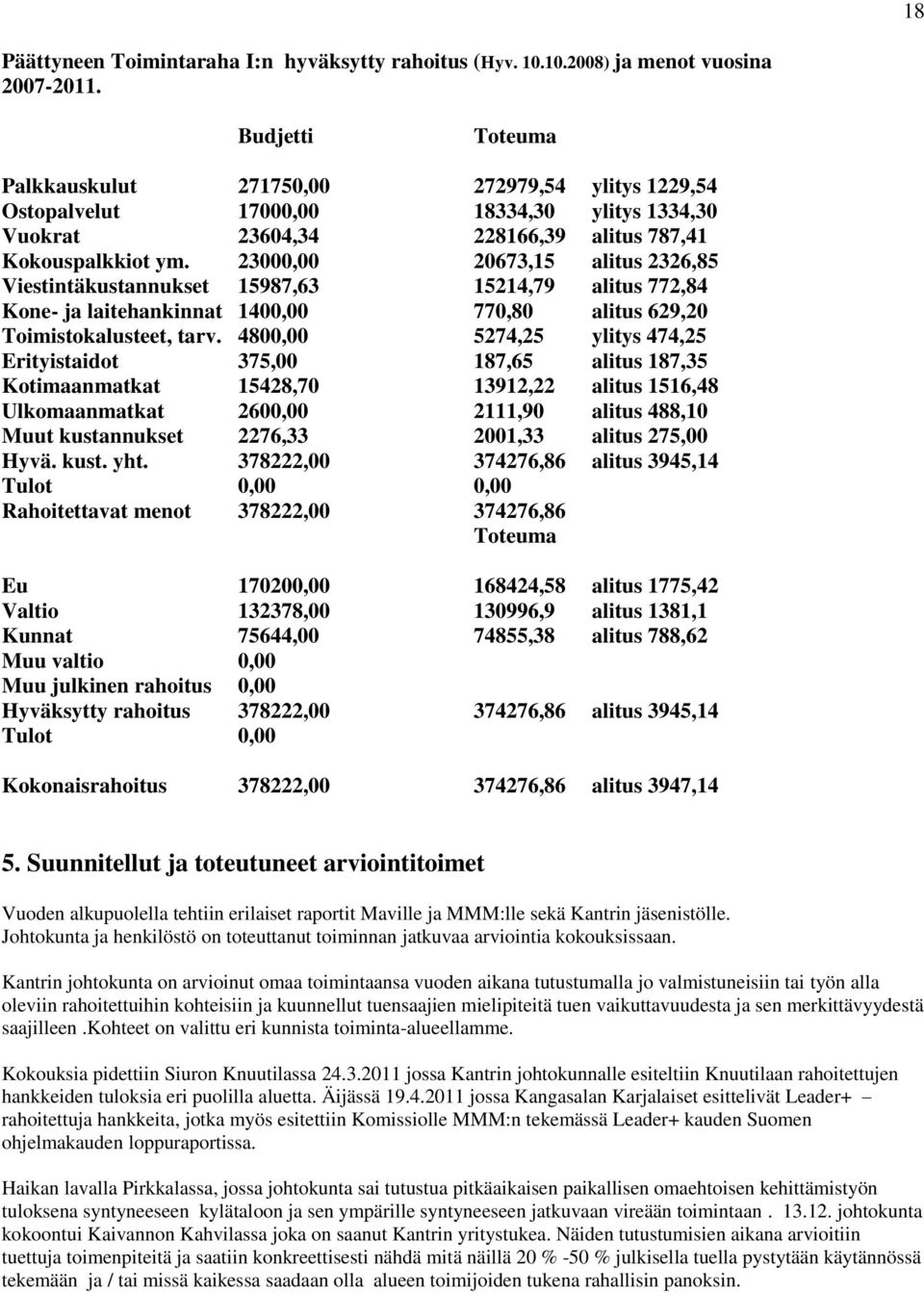 23000,00 20673,5 alitus 2326,85 Viestintäkustannukset 5987,63 524,79 alitus 772,84 Kone- ja laitehankinnat 400,00 770,80 alitus 629,20 Toimistokalusteet, tarv.