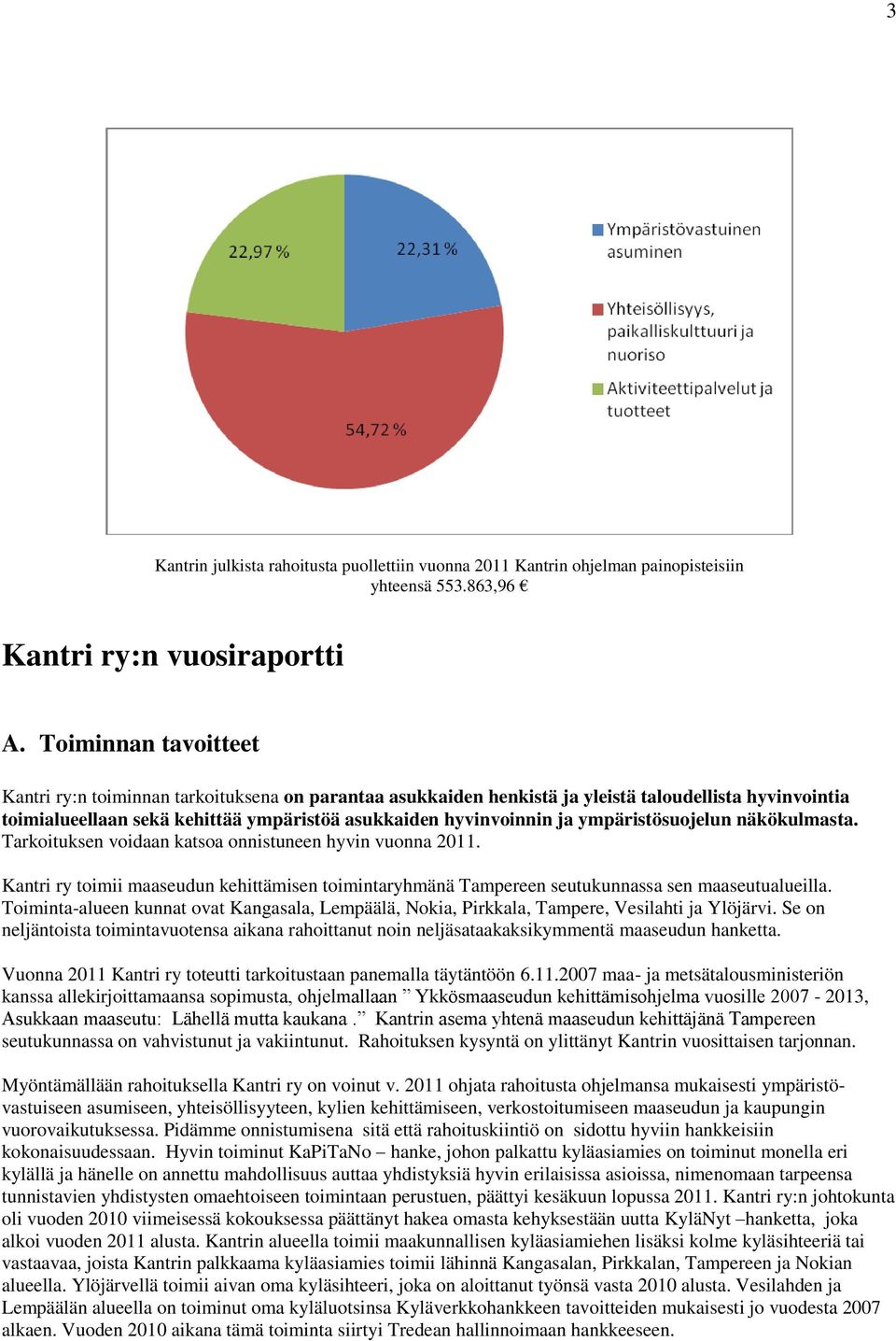 ympäristösuojelun näkökulmasta. Tarkoituksen voidaan katsoa onnistuneen hyvin vuonna 20. Kantri ry toimii maaseudun kehittämisen toimintaryhmänä Tampereen seutukunnassa sen maaseutualueilla.