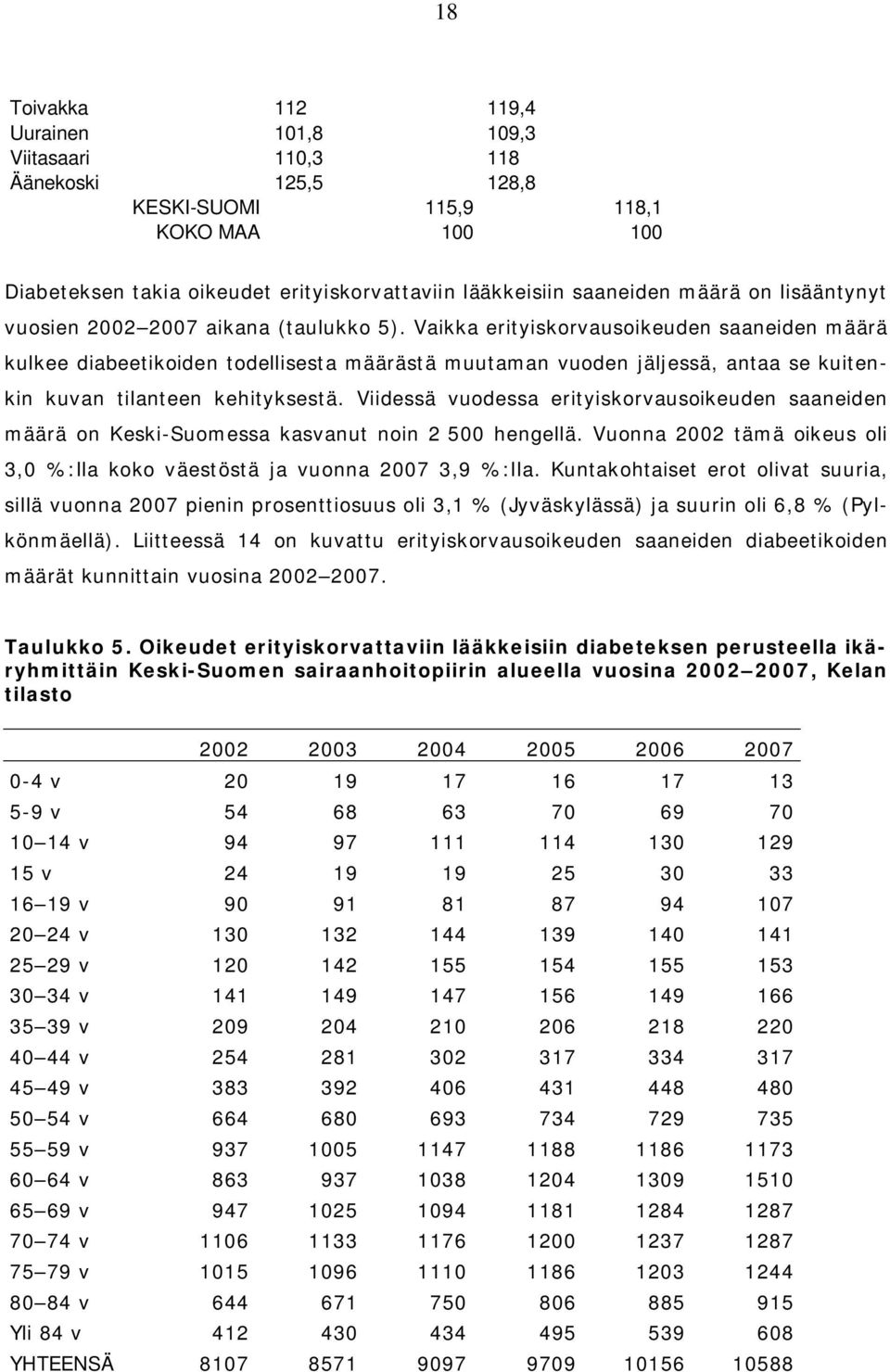 Vaikka erityiskorvausoikeuden saaneiden määrä kulkee diabeetikoiden todellisesta määrästä muutaman vuoden jäljessä, antaa se kuitenkin kuvan tilanteen kehityksestä.