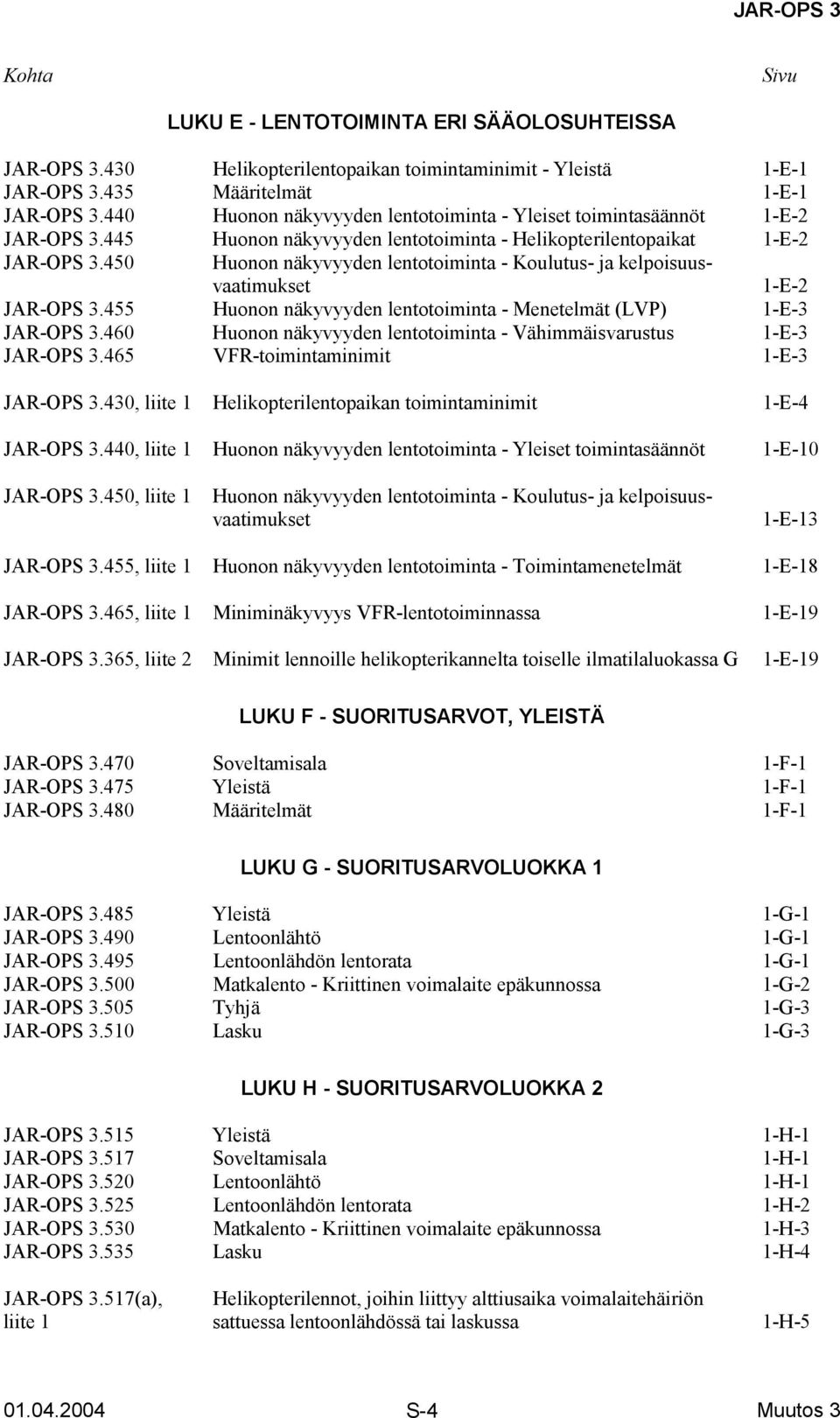 450 Huonon näkyvyyden lentotoiminta - Koulutus- ja kelpoisuusvaatimukset 1-E-2 JAR-OPS 3.455 Huonon näkyvyyden lentotoiminta - Menetelmät (LVP) 1-E-3 JAR-OPS 3.