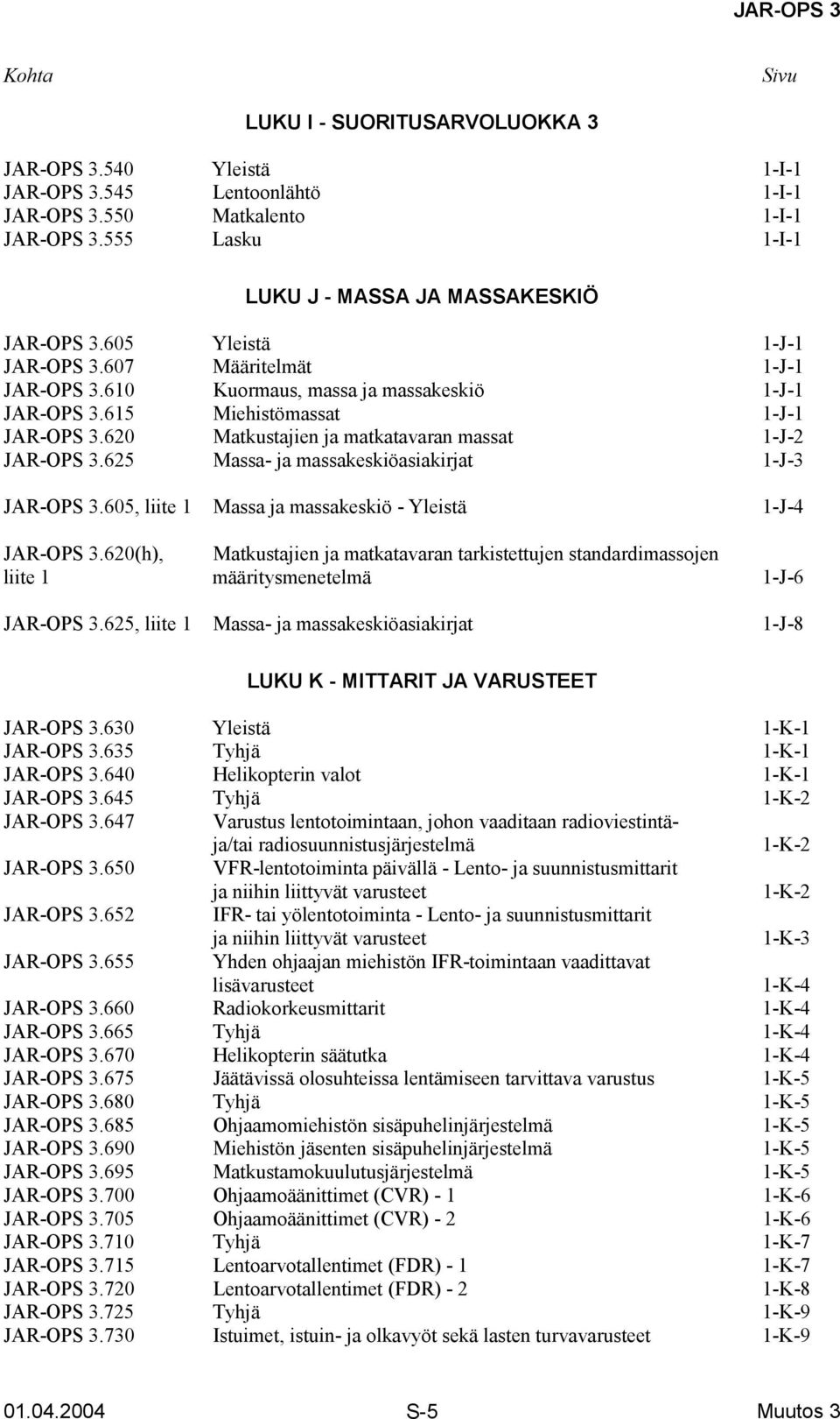 615 Miehistömassat 1-J-1 JAR-OPS 3.620 Matkustajien ja matkatavaran massat 1-J-2 JAR-OPS 3.625 Massa- ja massakeskiöasiakirjat 1-J-3 JAR-OPS 3.