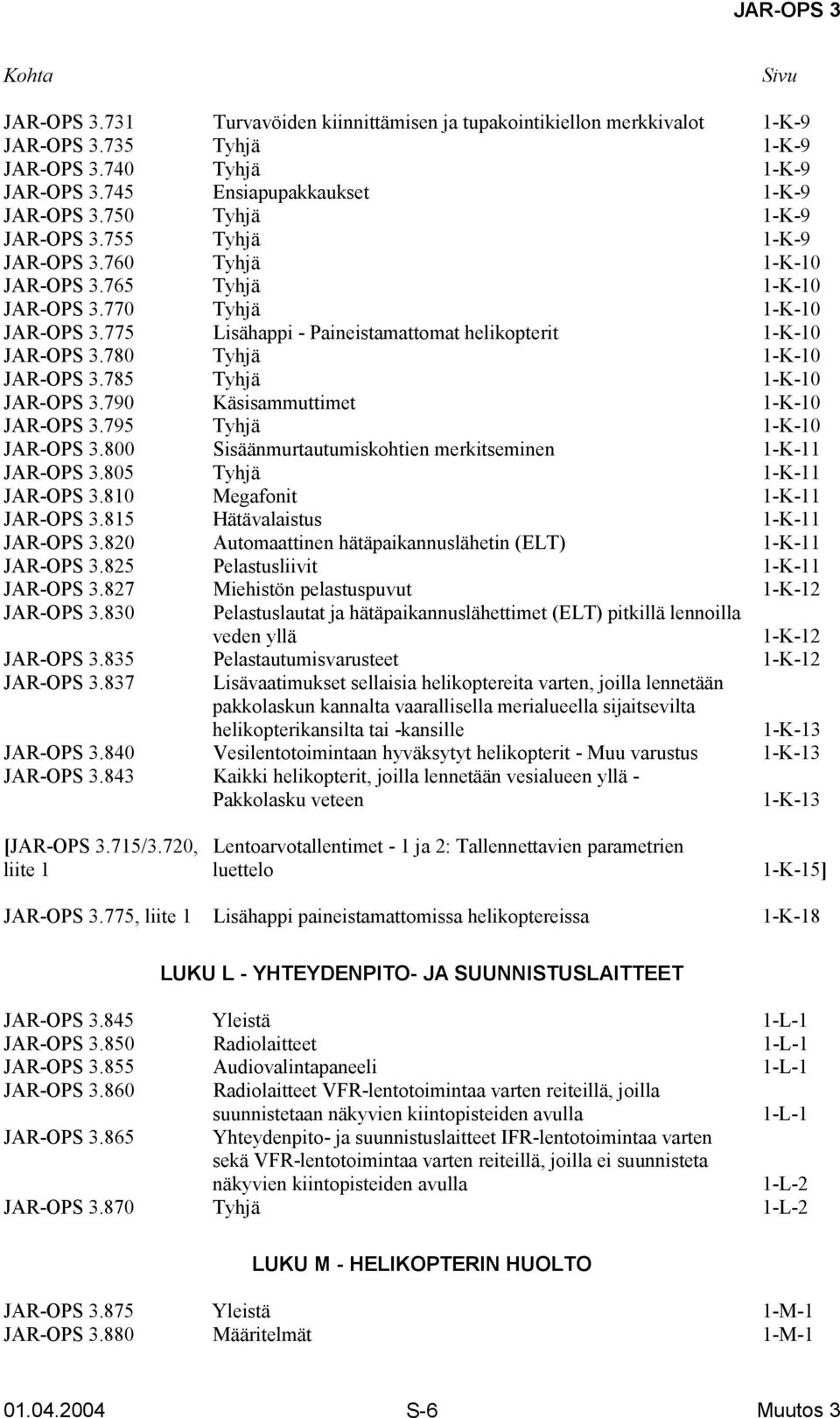 775 Lisähappi - Paineistamattomat helikopterit 1-K-10 JAR-OPS 3.780 Tyhjä 1-K-10 JAR-OPS 3.785 Tyhjä 1-K-10 JAR-OPS 3.790 Käsisammuttimet 1-K-10 JAR-OPS 3.795 Tyhjä 1-K-10 JAR-OPS 3.