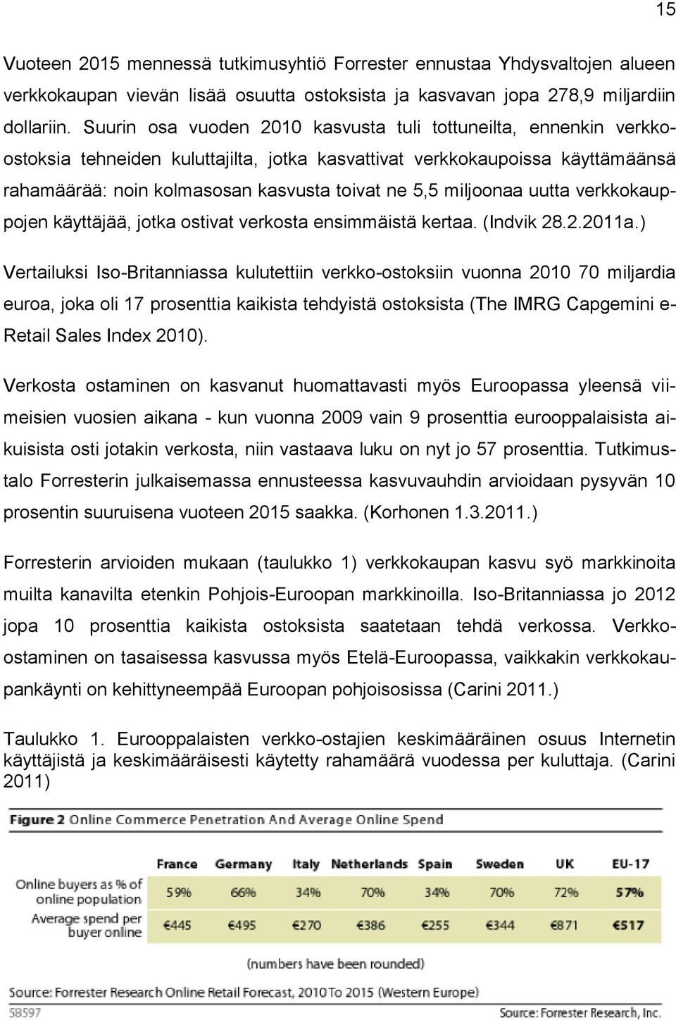 miljoonaa uutta verkkokauppojen käyttäjää, jotka ostivat verkosta ensimmäistä kertaa. (Indvik 28.2.2011a.