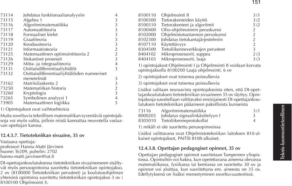 Osittaisdifferentiaaliyhtälöiden numeeriset menetelmät 3 73162 Matriisilaskenta 2 3 73250 Matematiikan historia 2 73260 Kryptologia 3 73265 Symbolinen analyysi 1 4 73905 Matemaattinen logiikka 5 1)