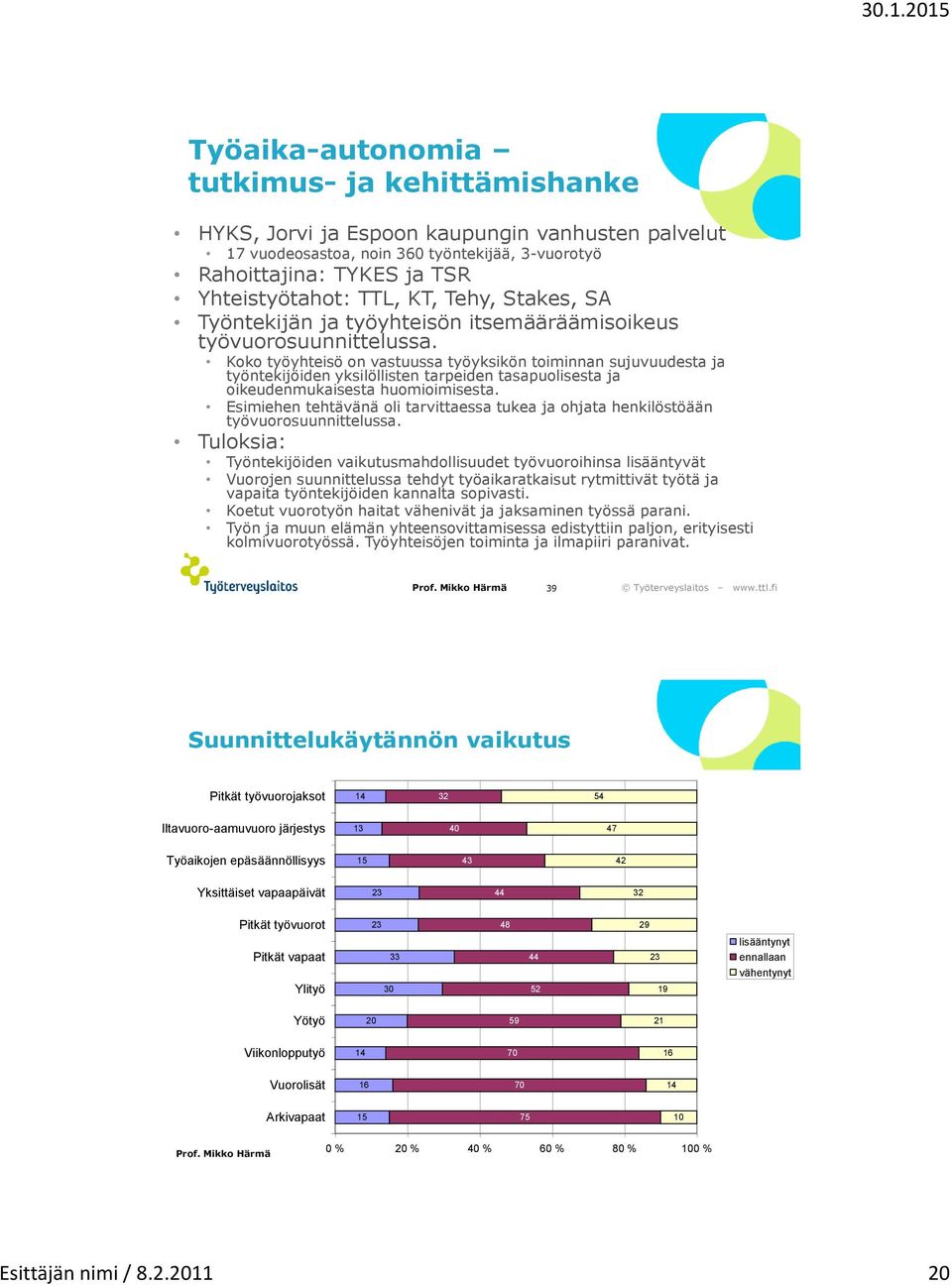 Koko työyhteisö on vastuussa työyksikön toiminnan sujuvuudesta ja työntekijöiden yksilöllisten tarpeiden tasapuolisesta ja oikeudenmukaisesta huomioimisesta.