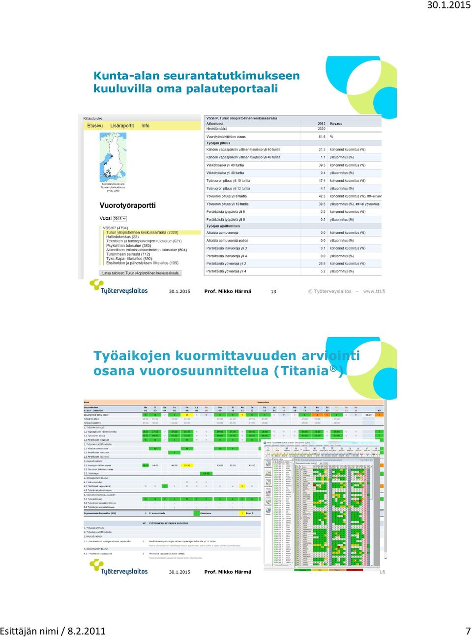 2015 13 Työaikojen kuormittavuuden arviointi