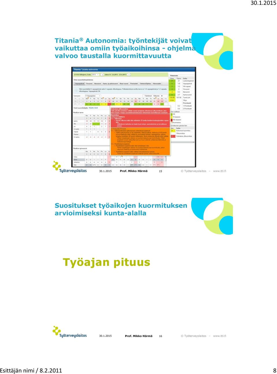 1.2015 15 Suositukset työaikojen kuormituksen arvioimiseksi