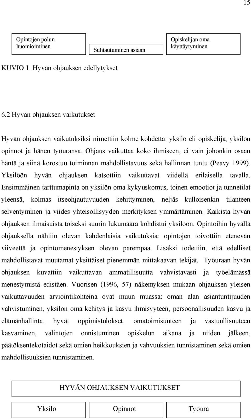 Ohjaus vaikuttaa koko ihmiseen, ei vain johonkin osaan häntä ja siinä korostuu toiminnan mahdollistavuus sekä hallinnan tuntu (Peavy 1999).