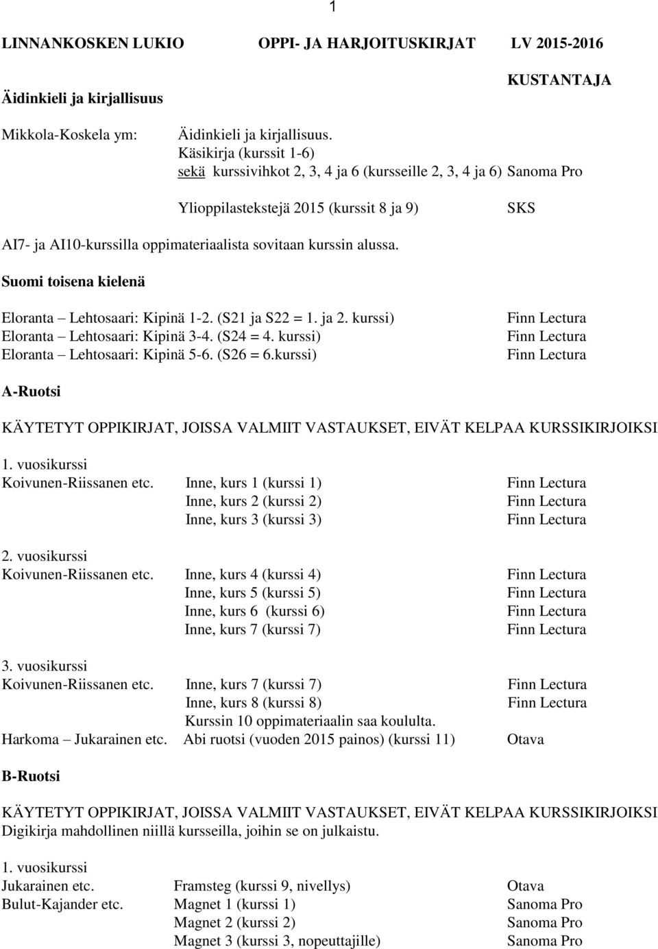 Suomi toisena kielenä Eloranta Lehtosaari: Kipinä 1-2. (S21 ja S22 = 1. ja 2. kurssi) Eloranta Lehtosaari: Kipinä 3-4. (S24 = 4. kurssi) Eloranta Lehtosaari: Kipinä 5-6. (S26 = 6.