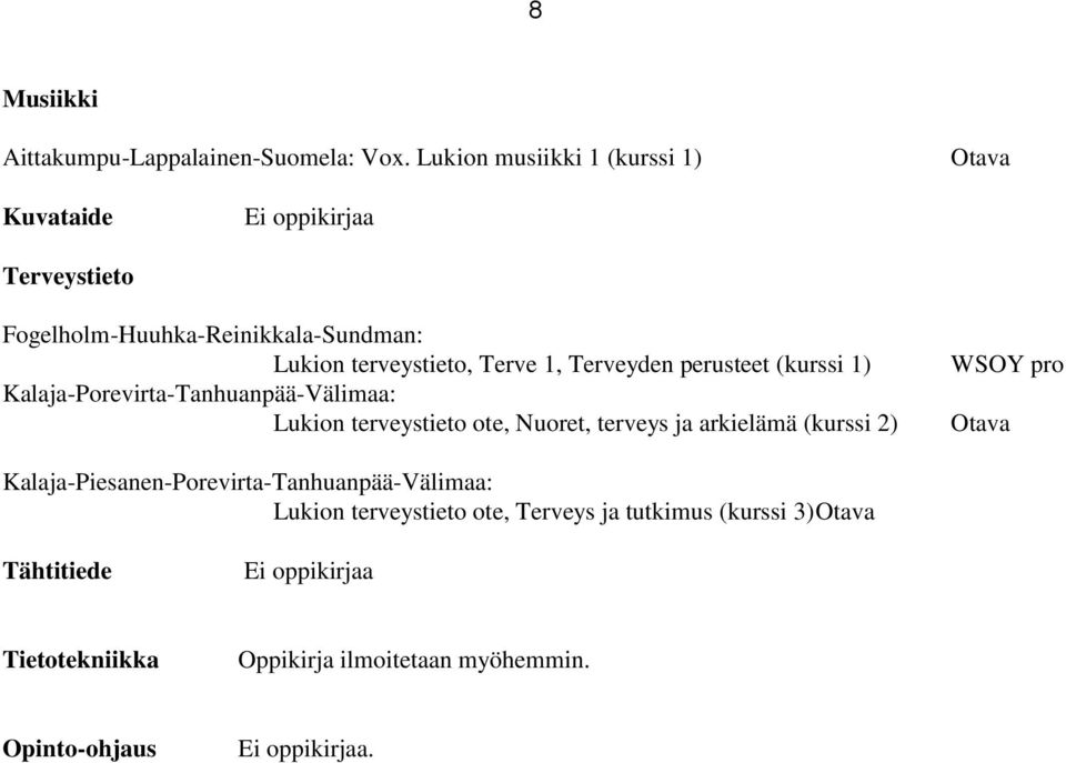 1, Terveyden perusteet (kurssi 1) Kalaja-Porevirta-Tanhuanpää-Välimaa: Lukion terveystieto ote, Nuoret, terveys ja arkielämä