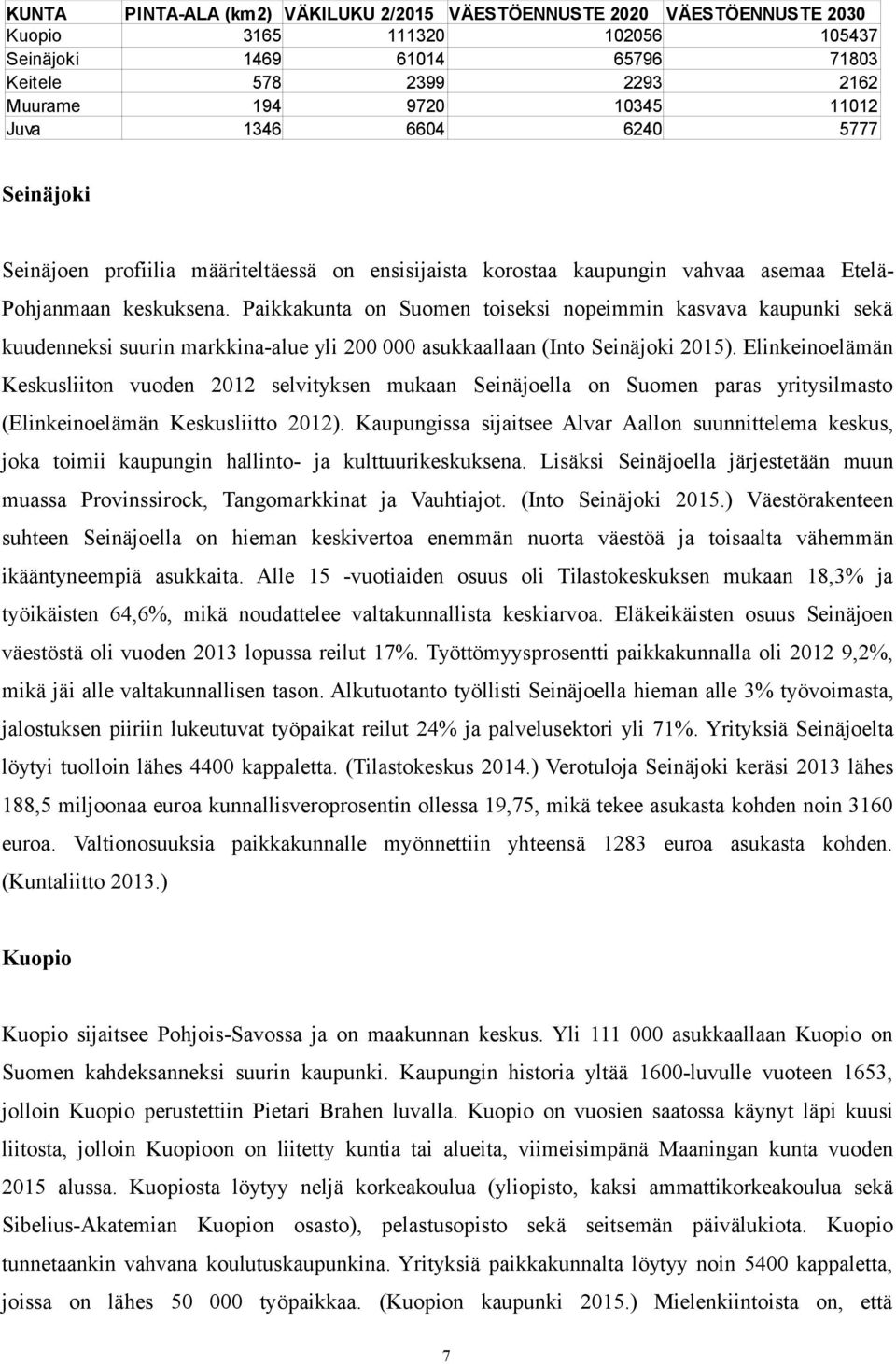 Paikkakunta on Suomen toiseksi nopeimmin kasvava kaupunki sekä kuudenneksi suurin markkina-alue yli 200 000 asukkaallaan (Into Seinäjoki 2015).