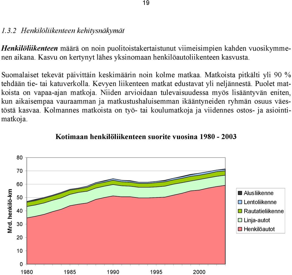 Kevyen liikenteen matkat edustavat yli neljännestä. Puolet matkoista on vapaa-ajan matkoja.