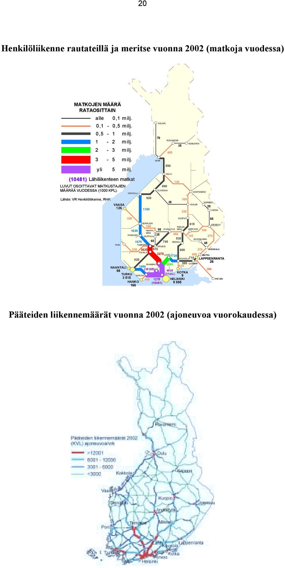 KOKKOLA Lähde: VR Henkilöliikenne, RHK VAASA 126 920 1100 KOLARI 70 ROVANIEMI KEMIJÄRVI 35 405 KEMI 590 OULU 130 890 YLIVIESKA KONTIOMÄKI 185 35 NURMES IISALMI 25 LIEKSA 325 320 KUOPIO 55 SEINÄJOKI