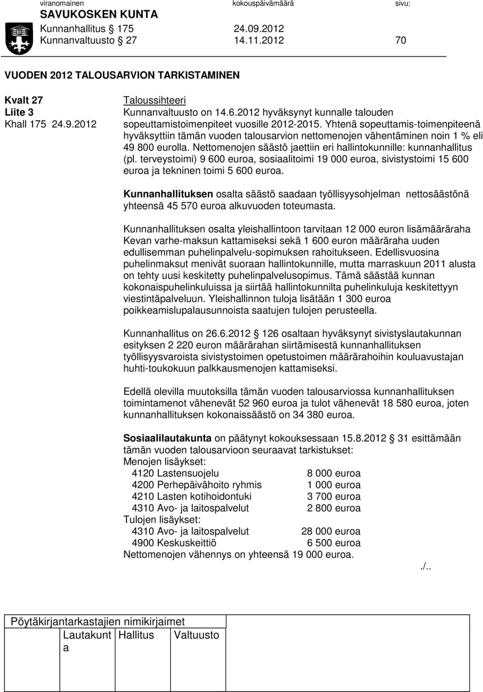 Nettomenojen säästö jettiin eri hllintokunnille: kunnnhllitus (pl. terveystoimi) 9 600 euro, sosilitoimi 19 000 euro, sivistystoimi 15 600 euro j tekninen toimi 5 600 euro.