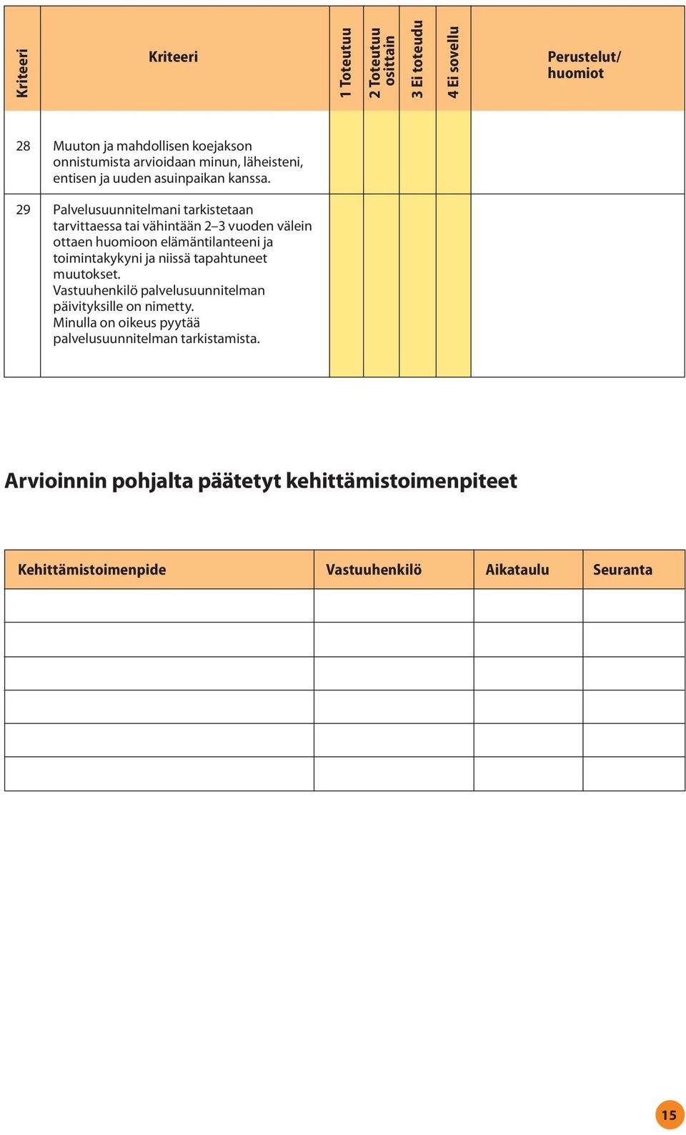 29 Palvelusuunnitelmani tarkistetaan tarvittaessa tai vähintään 2 3 vuoden välein ottaen huomioon elämäntilanteeni ja toimintakykyni ja niissä