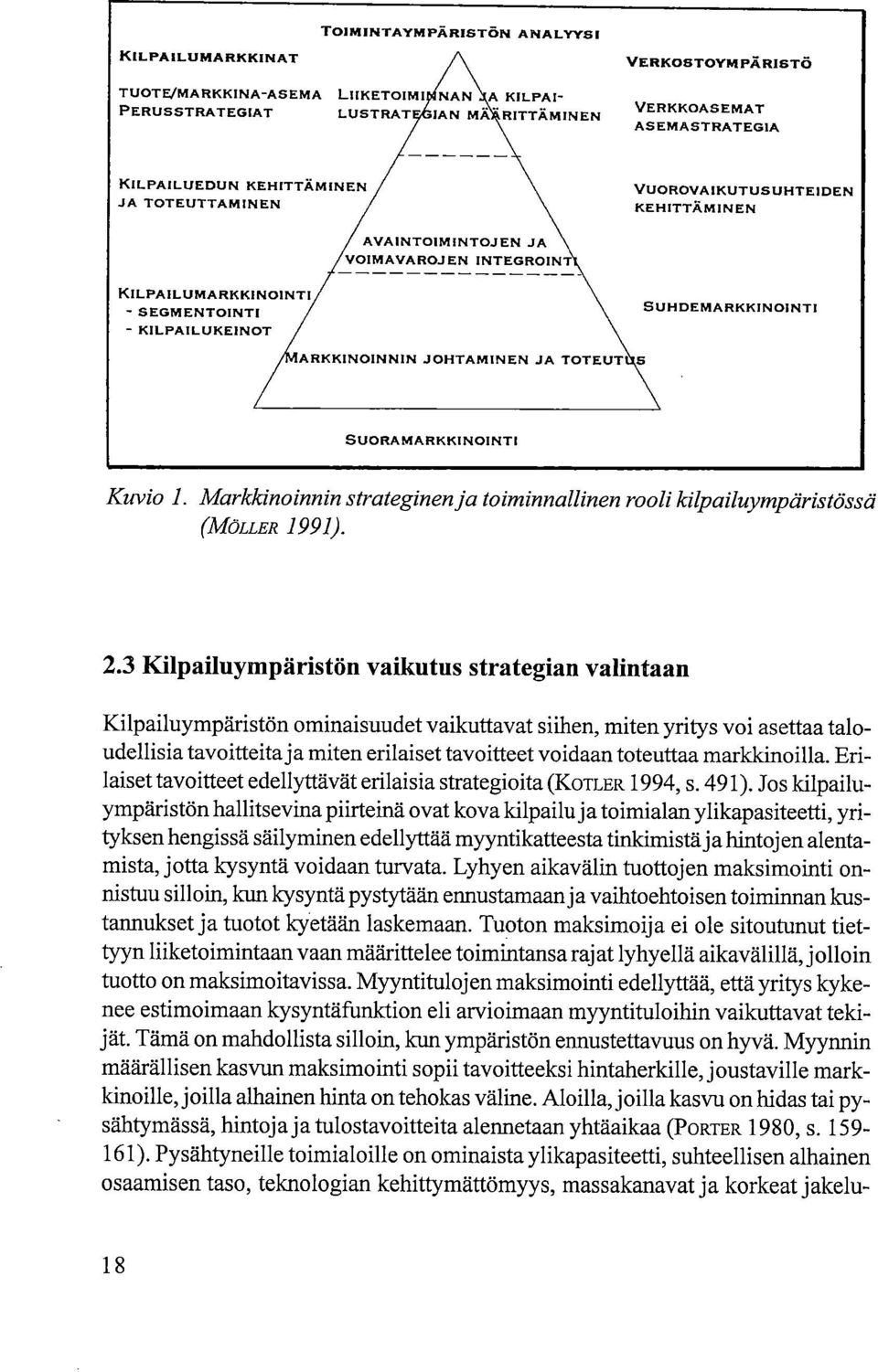 JOHTAMINEN JA TOTEUT 5 SUORA MARKKINOINTI Kuvio 1. Markkinoinnin strateginen ja toiminnallinen rooli kilpailuympäristössä (MöLLER 1991). 2.