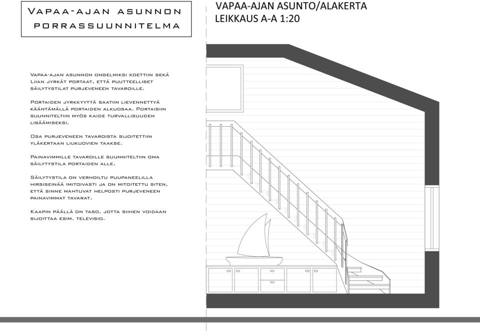 Osa purjeveneen tavaroista sijoitettiin yläkertaan liukuovien taakse. Painavimmille tavaroille suunniteltiin oma säilytystila portaiden alle.