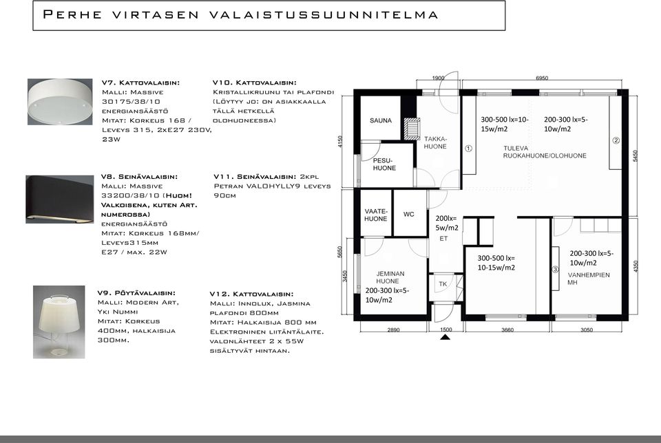 Valkoisena, kuten rt. numerossa) energiansäästö Mitat: Korkeus 168mm/ Leveys315mm E27 / max. 22W V11.