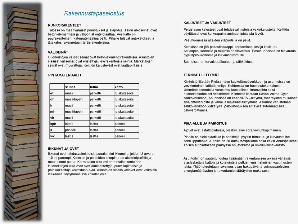 Asuntojen sisäiset väliseinät ovat eristettyjä, levyrakenteisia seiniä. Märkätilojen seinät ovat muurattuja. Keittiön kalustevälit ovat laattapintaisia.