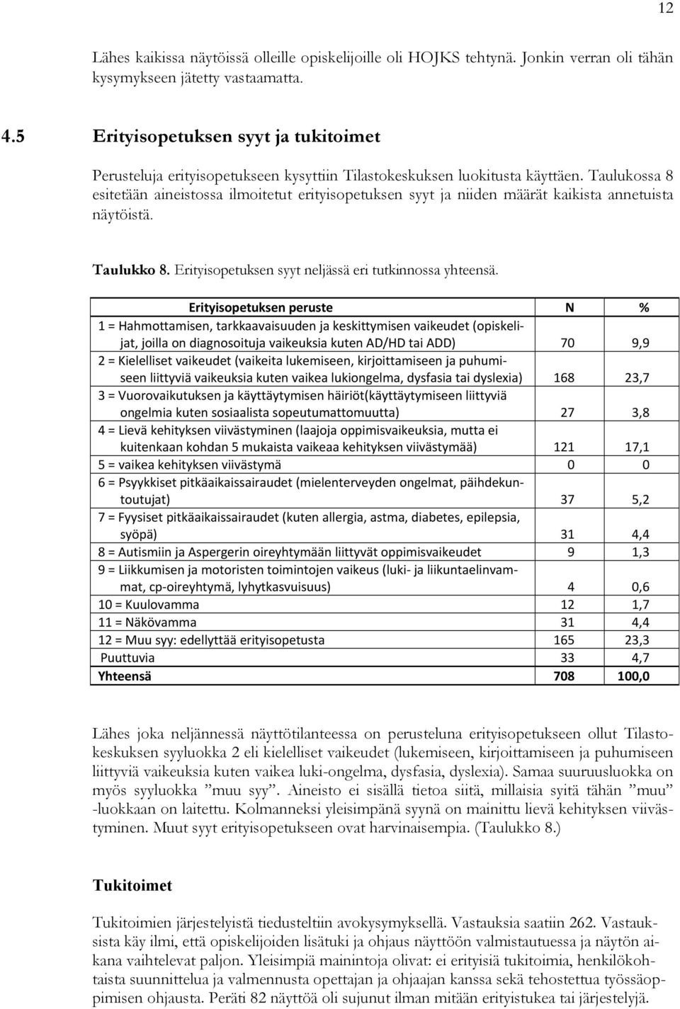 Taulukossa 8 esitetään aineistossa ilmoitetut erityisopetuksen syyt ja niiden määrät kaikista annetuista näytöistä. Taulukko 8. Erityisopetuksen syyt neljässä eri tutkinnossa yhteensä.