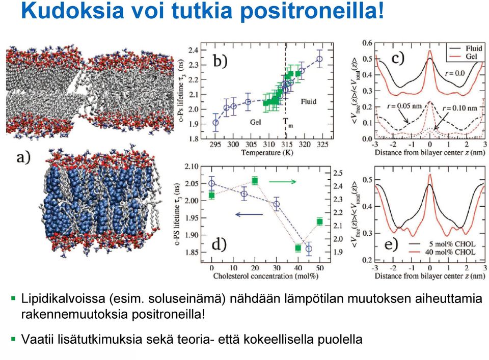 soluseinämä) nähdään lämpötilan muutoksen