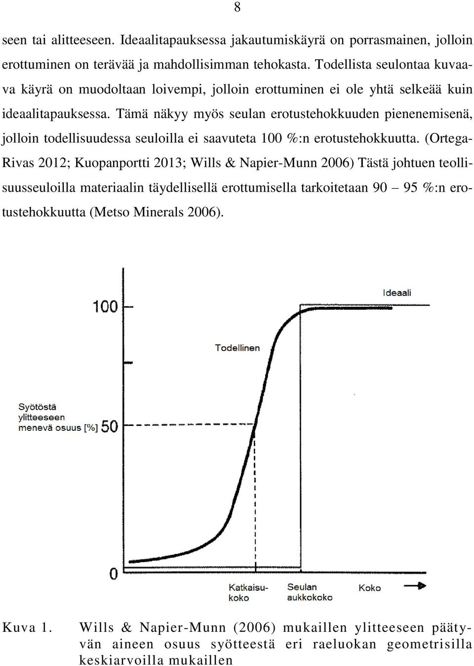 Tämä näkyy myös seulan erotustehokkuuden pienenemisenä, jolloin todellisuudessa seuloilla ei saavuteta 100 %:n erotustehokkuutta.