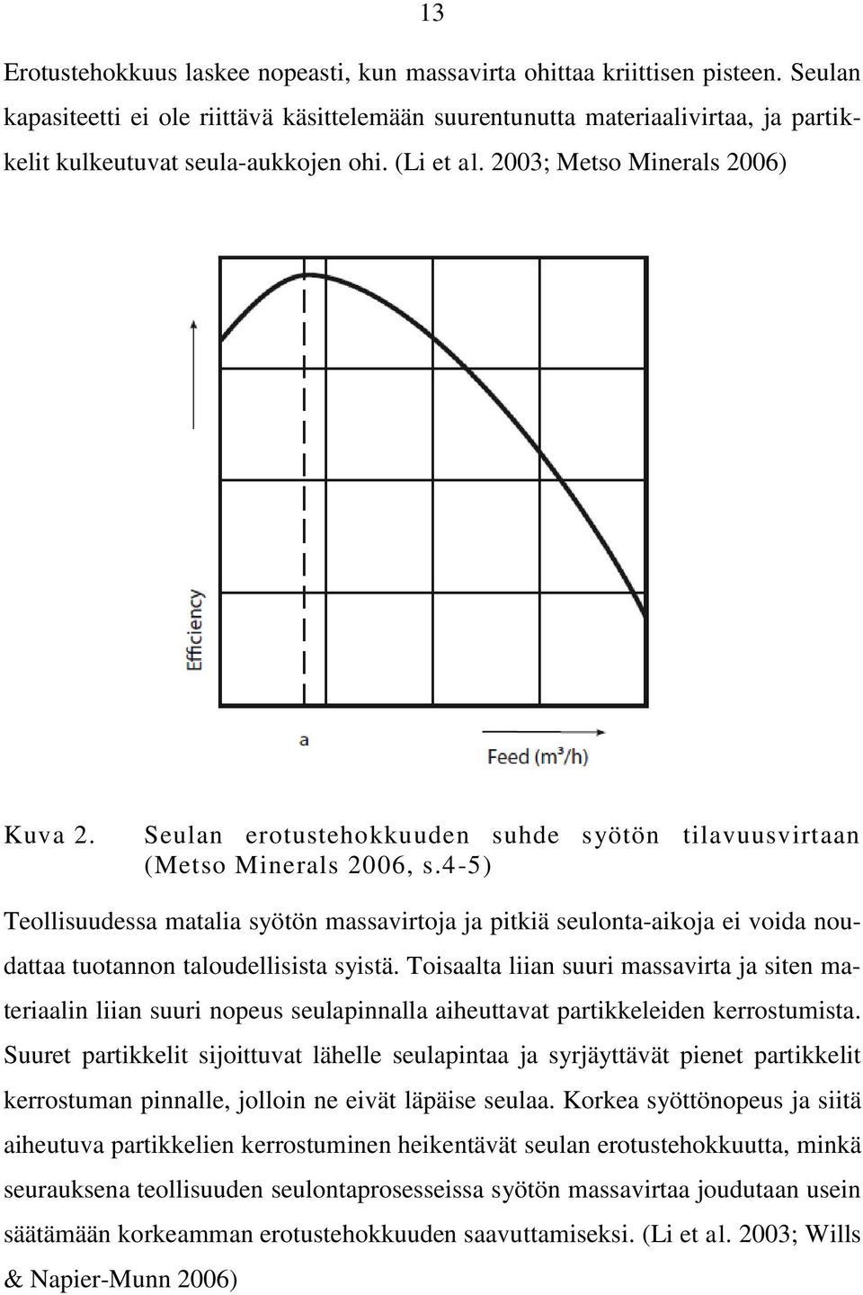 Seulan erotustehokkuuden suhde syötön tilavuusvirtaan (Metso Minerals 2006, s.