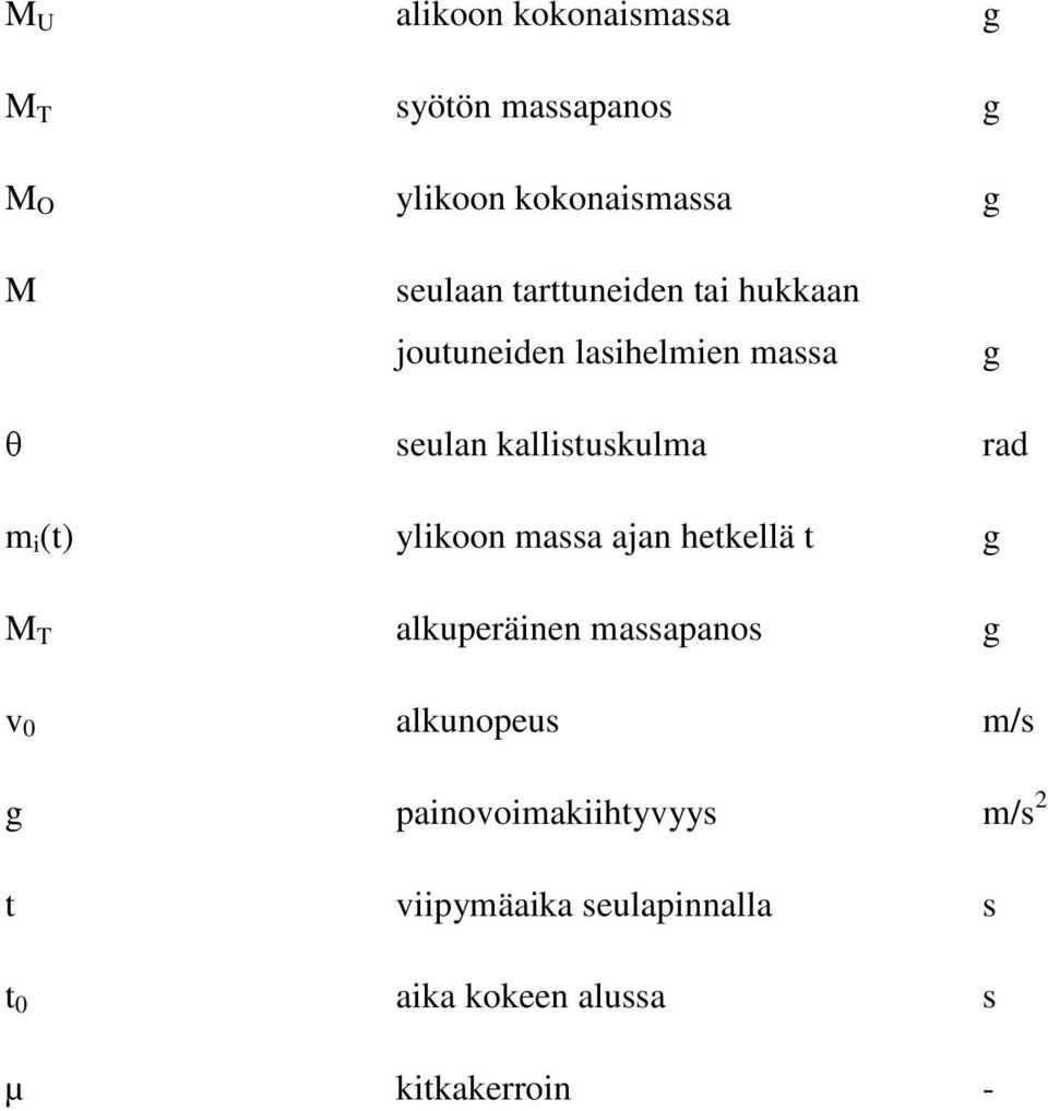 (t) ylikoon massa ajan hetkellä t g M T alkuperäinen massapanos g v 0 alkunopeus m/s g