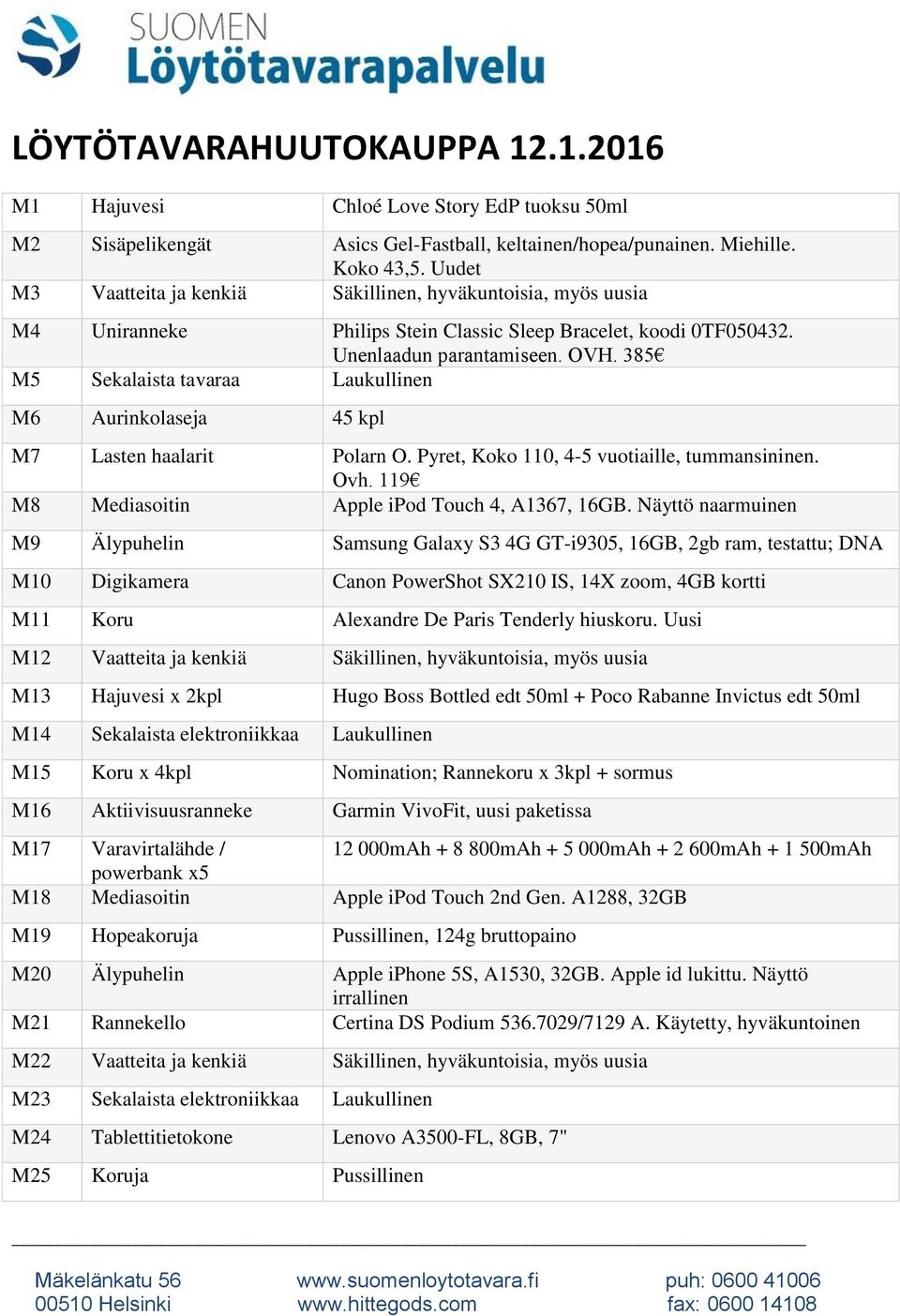 385 M5 Sekalaista tavaraa Laukullinen M6 Aurinkolaseja 45 kpl M7 Lasten haalarit Polarn O. Pyret, Koko 110, 4-5 vuotiaille, tummansininen. Ovh. 119 M8 Mediasoitin Apple ipod Touch 4, A1367, 16GB.