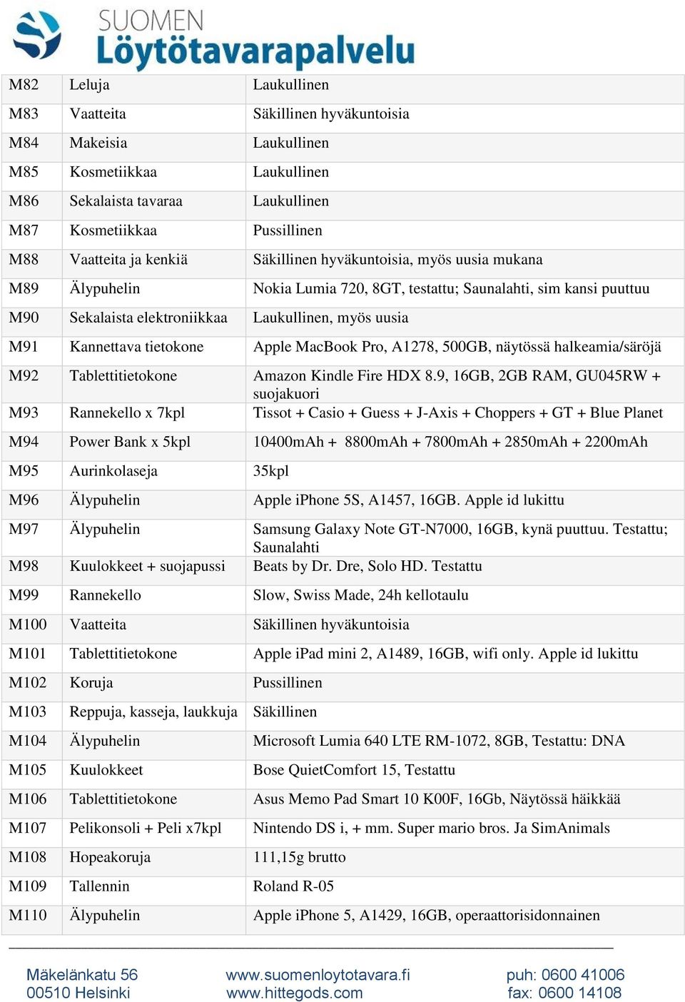 Apple MacBook Pro, A1278, 500GB, näytössä halkeamia/säröjä M92 Tablettitietokone Amazon Kindle Fire HDX 8.