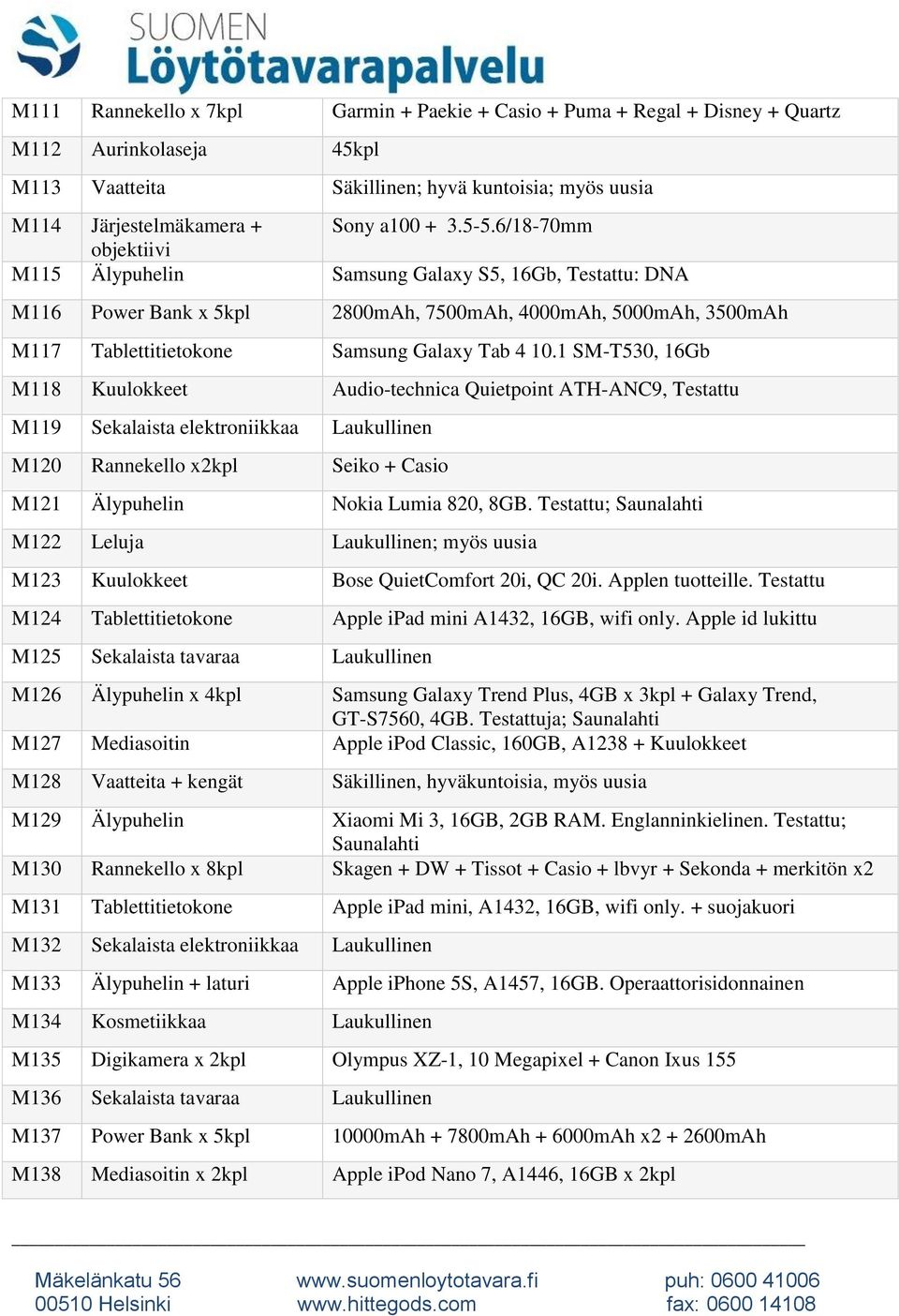 1 SM-T530, 16Gb M118 Kuulokkeet Audio-technica Quietpoint ATH-ANC9, Testattu M119 Sekalaista elektroniikkaa Laukullinen M120 Rannekello x2kpl Seiko + Casio M121 Älypuhelin Nokia Lumia 820, 8GB.